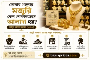 সোনার গহনার মজুরি কেন দোকানভেদে আলাদা? জানুন আসল কারণ (২০২৬)