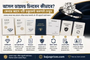 আসল ডায়মন্ড চিনবেন কীভাবে? কেনার আগে ৭টি ডকুমেন্ট অবশ্যই দেখুন